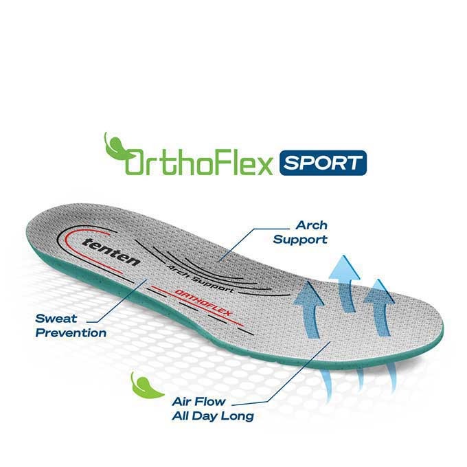 Insole Type